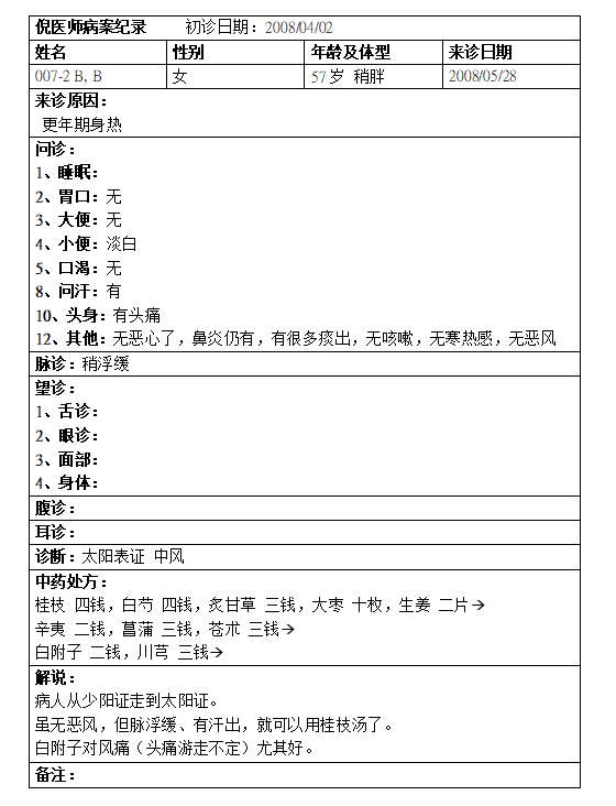 007-2 b, b 女 57岁 稍胖 2008/05/28 来诊原因:  更年期身热 问诊