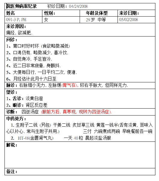 倪海厦中医医案959篇6:91-3:痛经, 欲减肥.四逆汤症